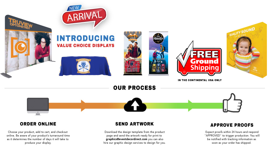 Value Choice Displays